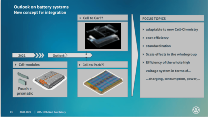 大眾“電池日”猜想 電池開發迎來新紀元？