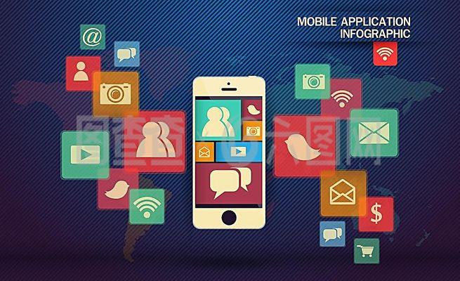 手機(jī)交流圖片